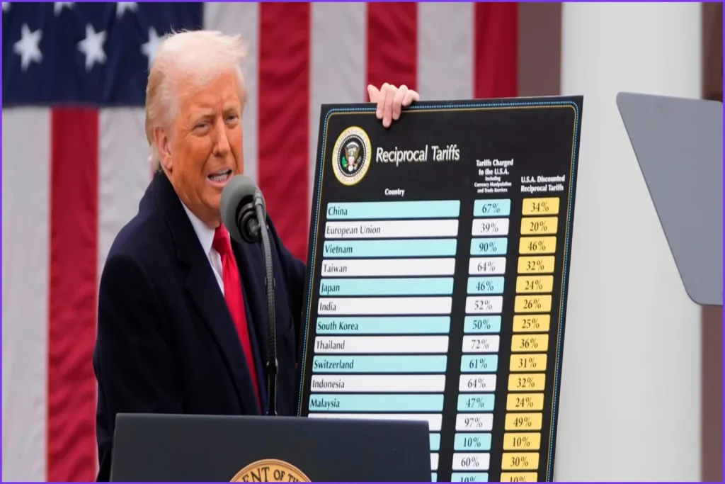 Global Allies Reject Trump’s Forced Labor Tariff Claims