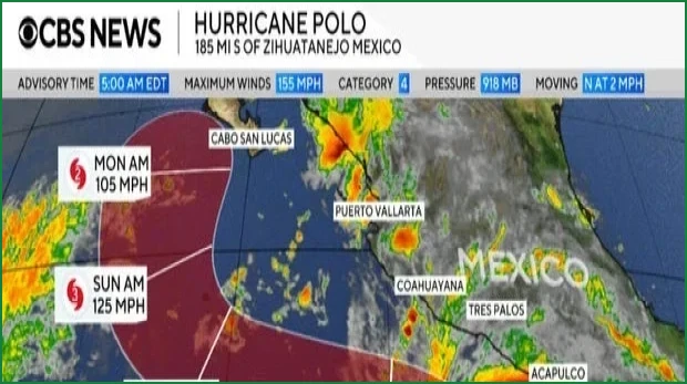 Hurricane Polo Tracks Off Mexico Coast With Heavy Rain